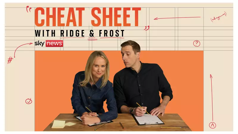 Cheat Sheet Podcast: Reeves Defends Tax, HIV Plan & Pillion Wins Big