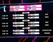England's 2026 World Cup Fixtures Confirmed: Dallas Opener in UK Primetime