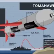 US Military Buildup Near Iran: Trump's War Preparations Intensify