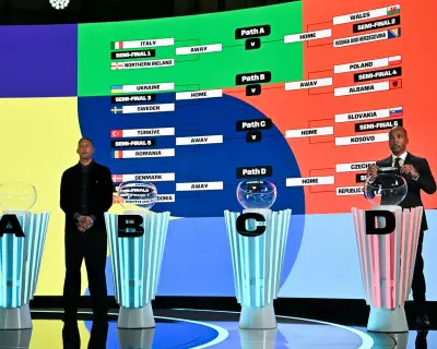 World Cup 2026 Playoffs Kick Off with High-Stakes European Qualifiers