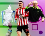 FA Cup and Scottish Cup Quarter-Finals: Matchday Live Updates and News