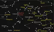 Stargazing Guide: Spotting Cancer's Elusive Beehive Cluster M44