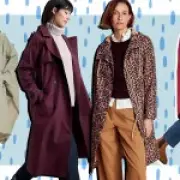 Top 15 Stylish Raincoats for Spring 2026: Stay Dry in Fashion