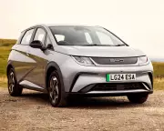 EU Faces Record Trade Deficit with China as EV Imports Surge