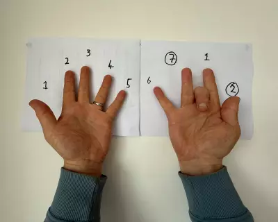 Adrian Chiles' Failsafe Method for the Nine Times Table