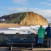 Broadchurch Filming Location: Jurassic Coast Cliffs in West Bay
