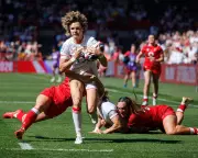 England's Dominance in Women's Six Nations: A Problem for Rugby?
