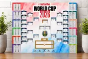 World Cup Wallchart: Free Download from FourFourTwo and Amazon