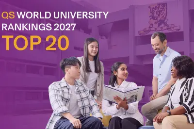 Chinese University of Hong Kong Rises in QS World Rankings 2025