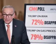 Senate War Powers Resolution Fails 49-50; Some Republicans Back Democrats