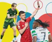 Summer 2026 Transfer Window: Total Spending Hits £1.9bn Across Europe's Top Leagues