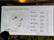 US map of Africa mislabels every country at global Aids conference in Brazil