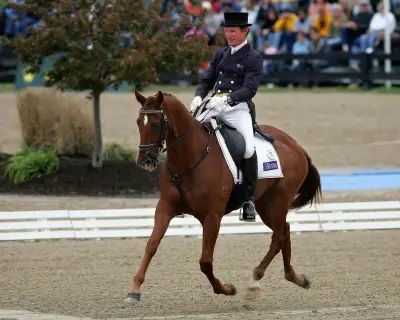 Australian Olympian Heath Ryan banned 18 months for horse abuse